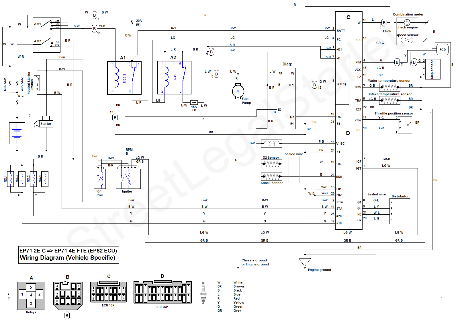 Toyota 2e Engine Wiring Diagram | Wiring Library